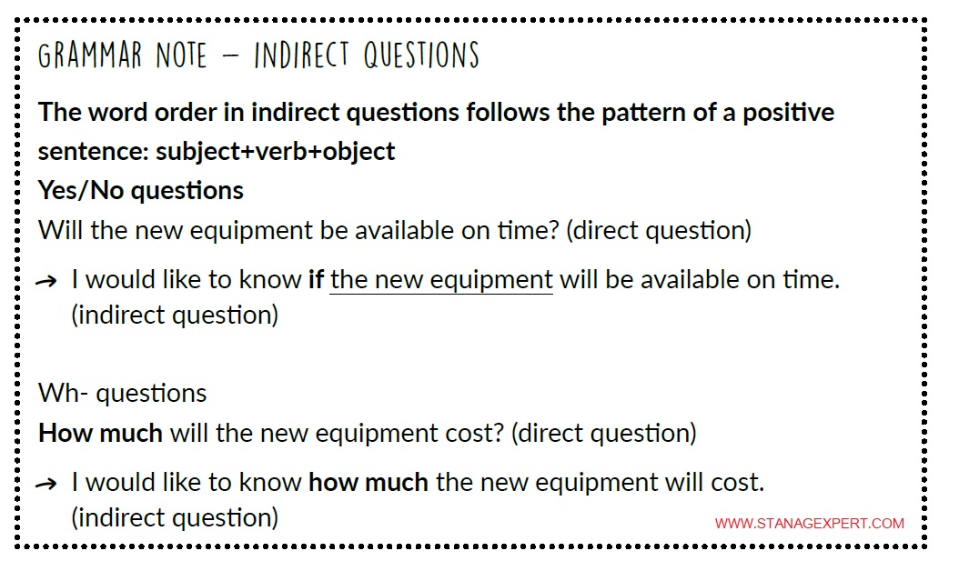 Sample Letter Of Giving Information from www.stanagexpert.com